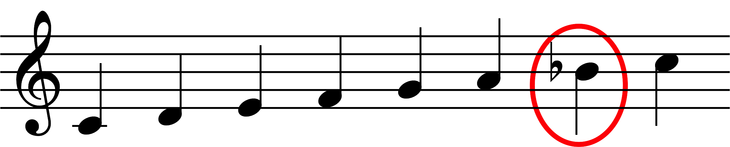 Node